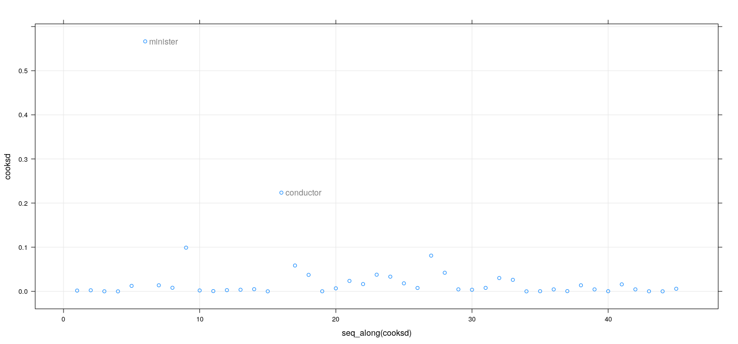 plot of chunk unnamed-chunk-18