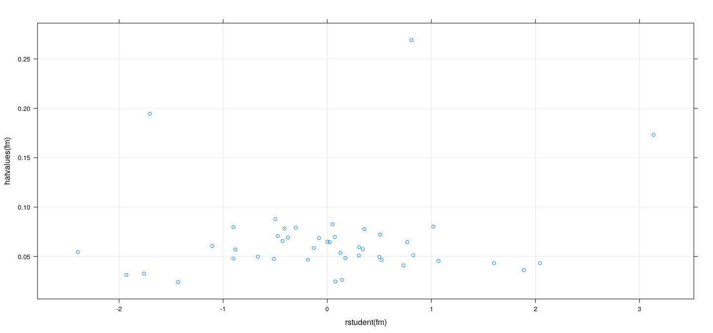 plot of chunk unnamed-chunk-20