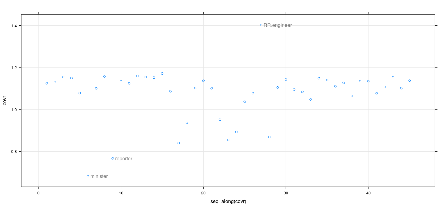 plot of chunk unnamed-chunk-23