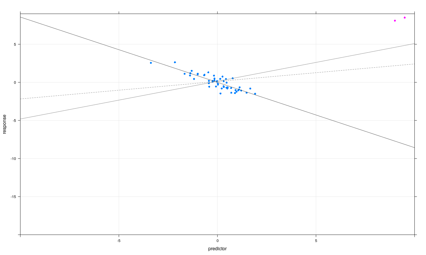 plot of chunk unnamed-chunk-24