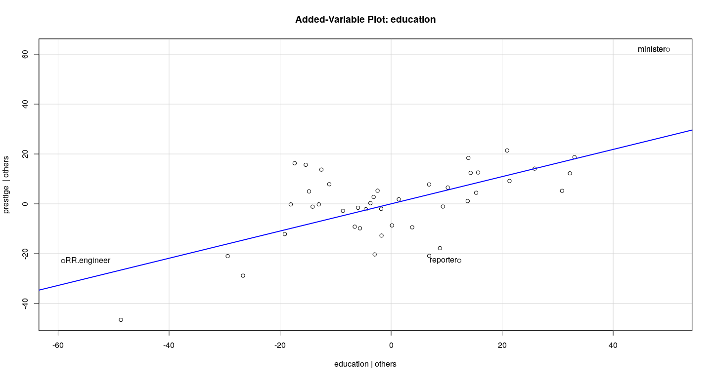 plot of chunk unnamed-chunk-29
