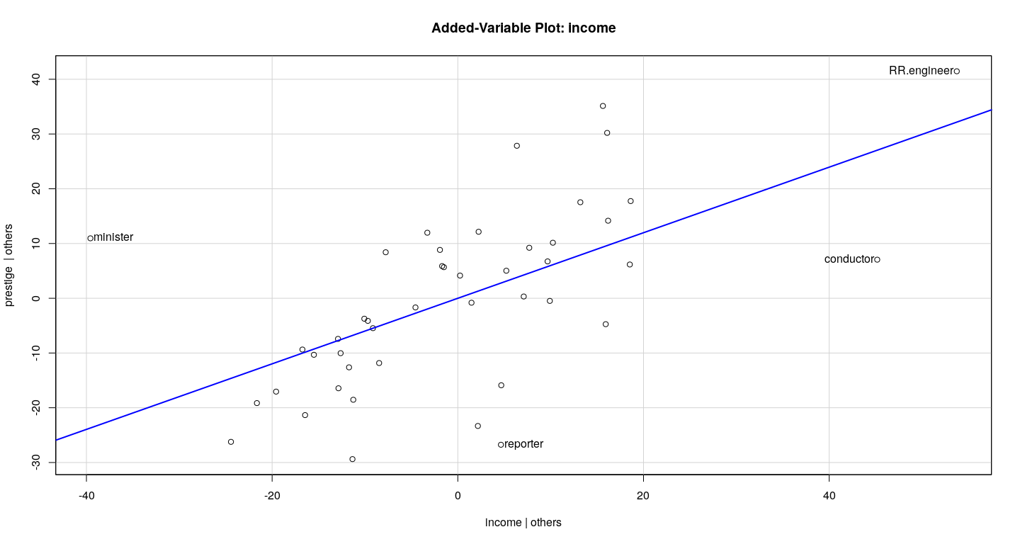 plot of chunk unnamed-chunk-30