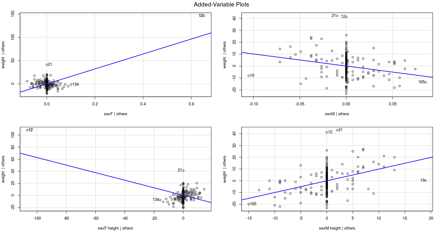 plot of chunk unnamed-chunk-31