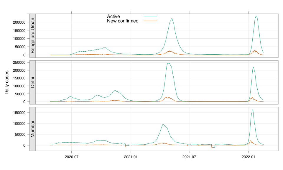 plot of chunk dmb1