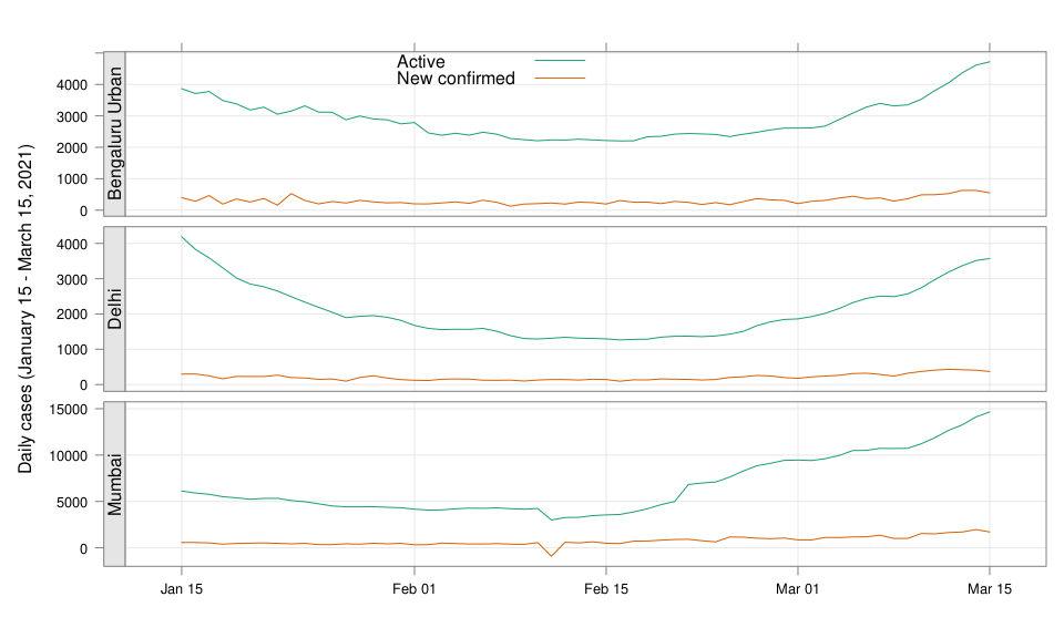 plot of chunk dmb2