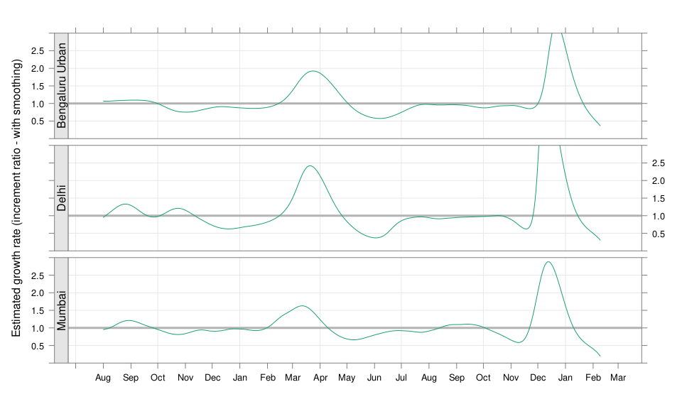 plot of chunk unnamed-chunk-5