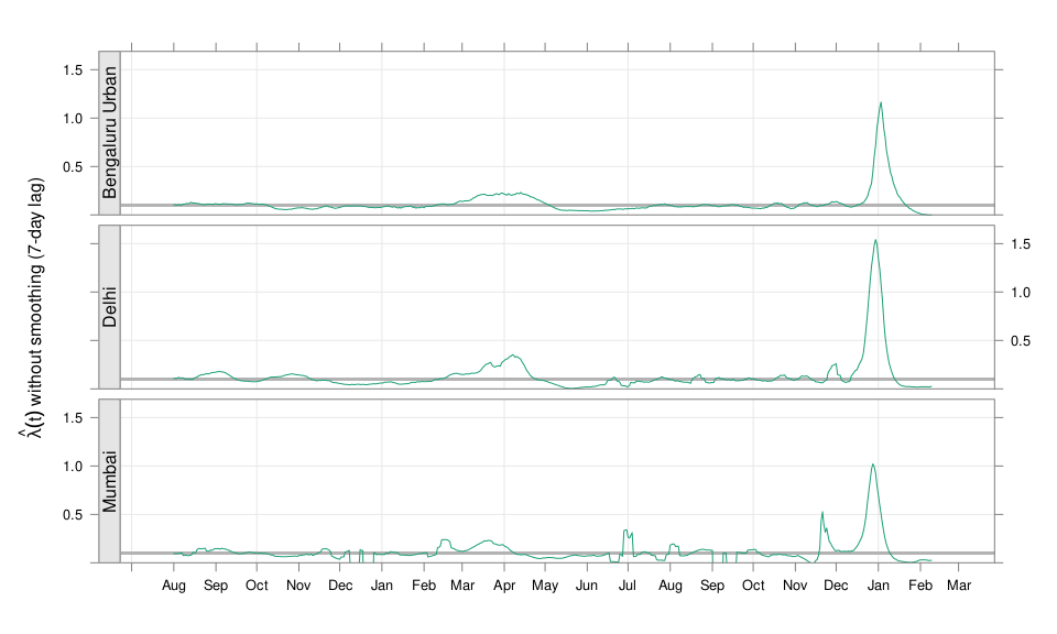 plot of chunk unnamed-chunk-6