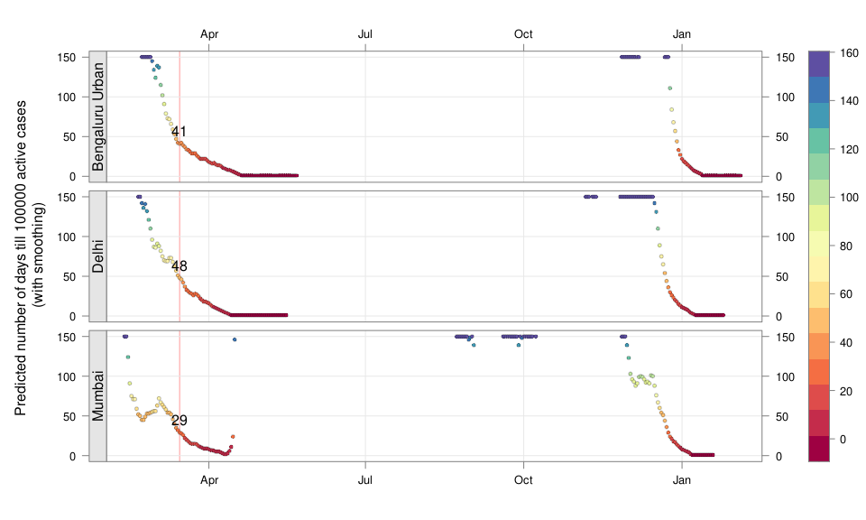 plot of chunk unnamed-chunk-9