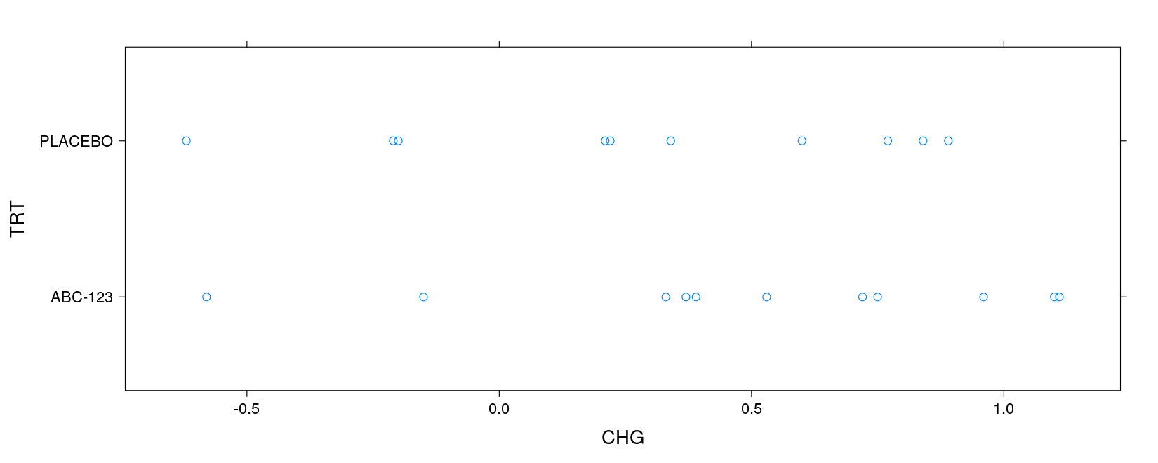 plot of chunk unnamed-chunk-23