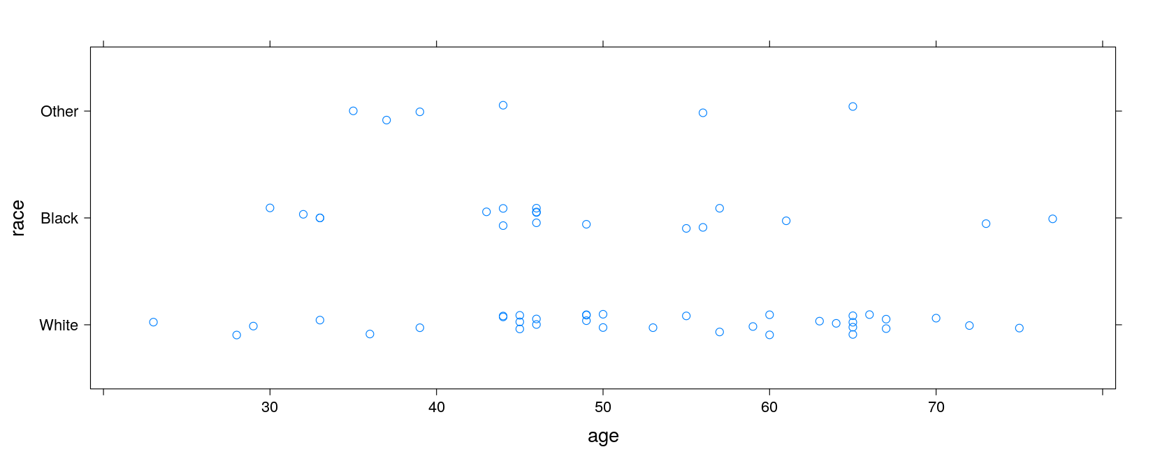 plot of chunk unnamed-chunk-24