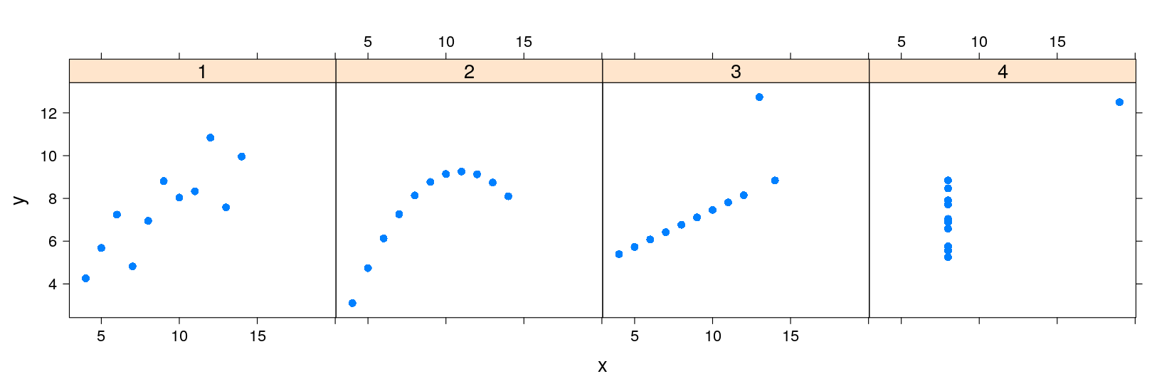plot of chunk unnamed-chunk-13