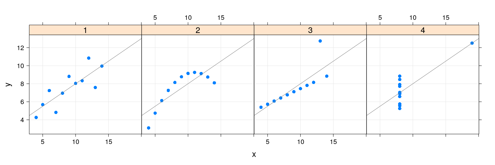 plot of chunk unnamed-chunk-14