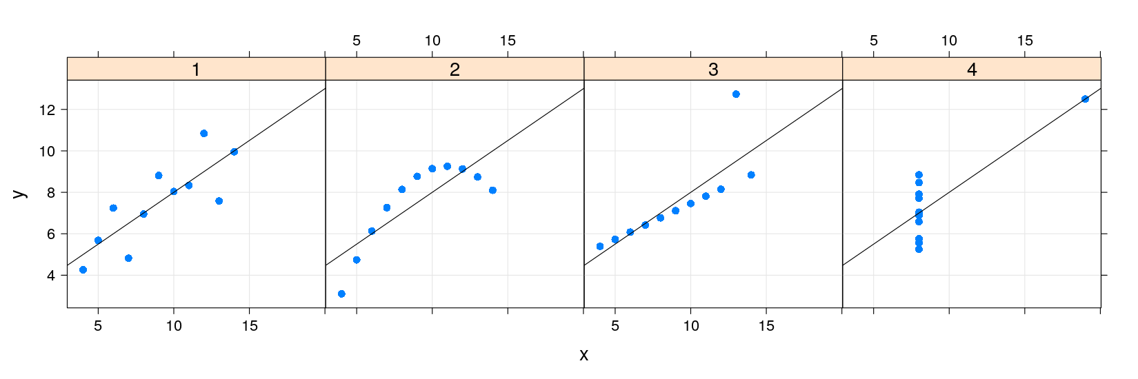plot of chunk unnamed-chunk-15