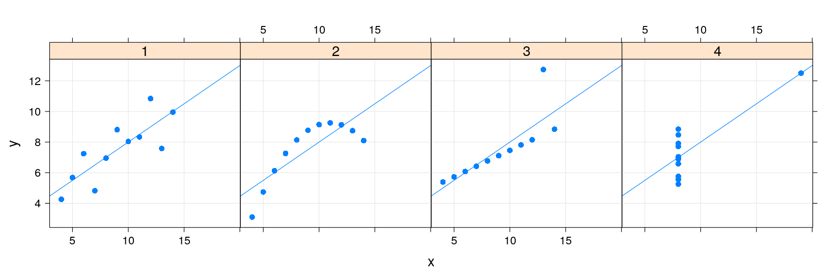 plot of chunk unnamed-chunk-16