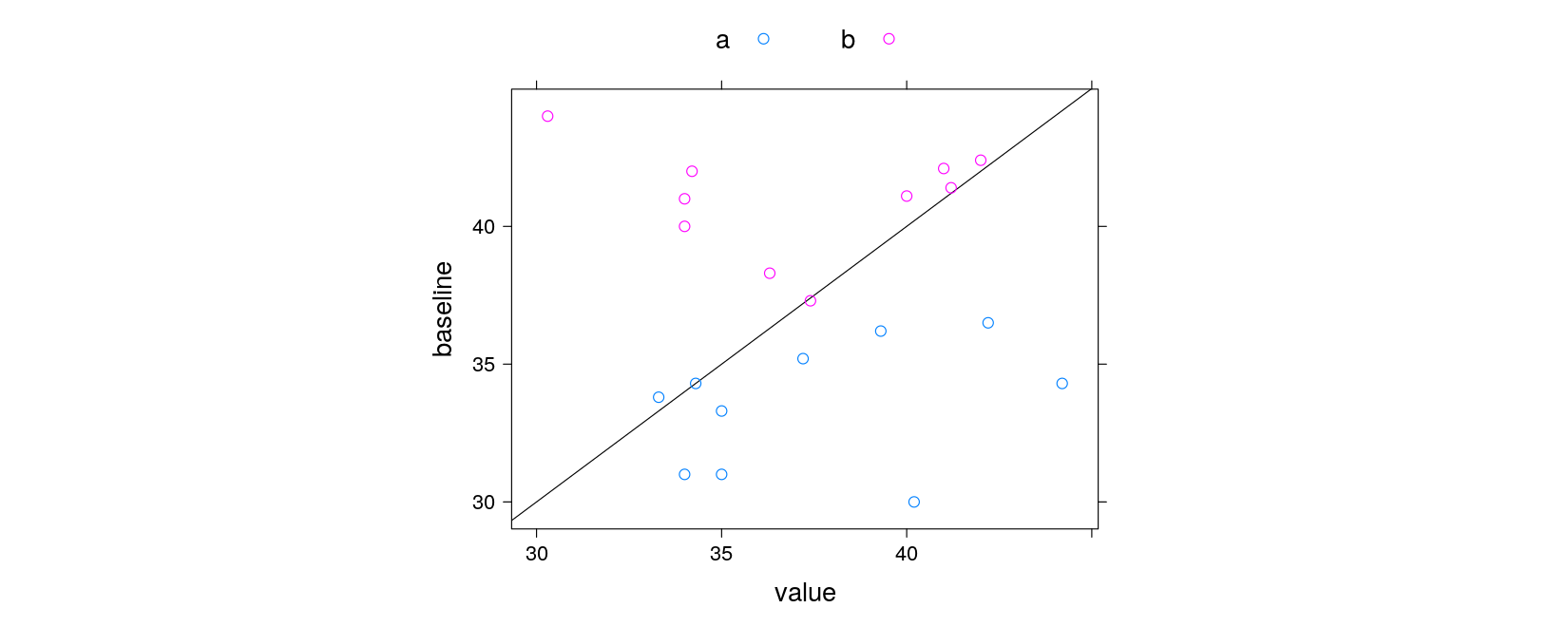 plot of chunk unnamed-chunk-18