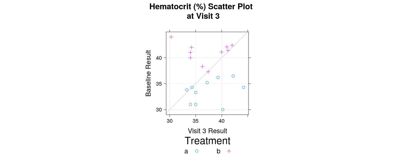 plot of chunk unnamed-chunk-19