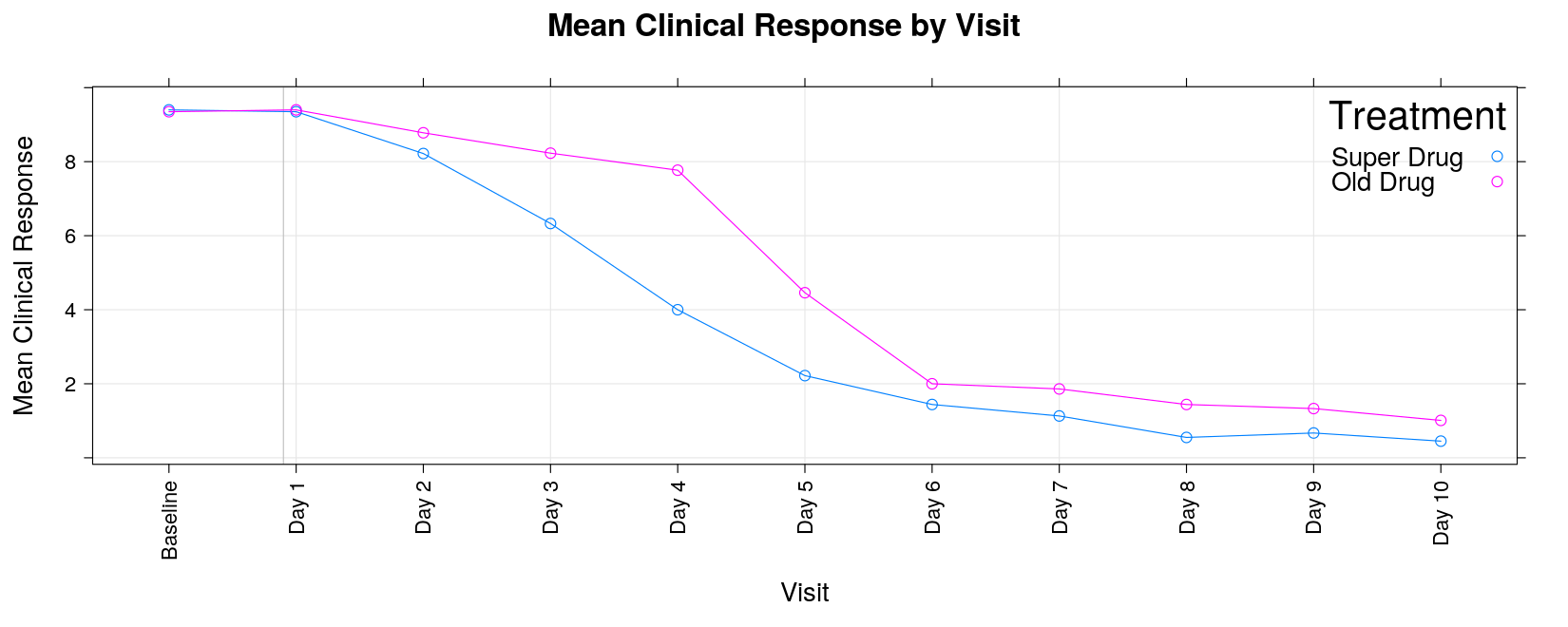 plot of chunk unnamed-chunk-23