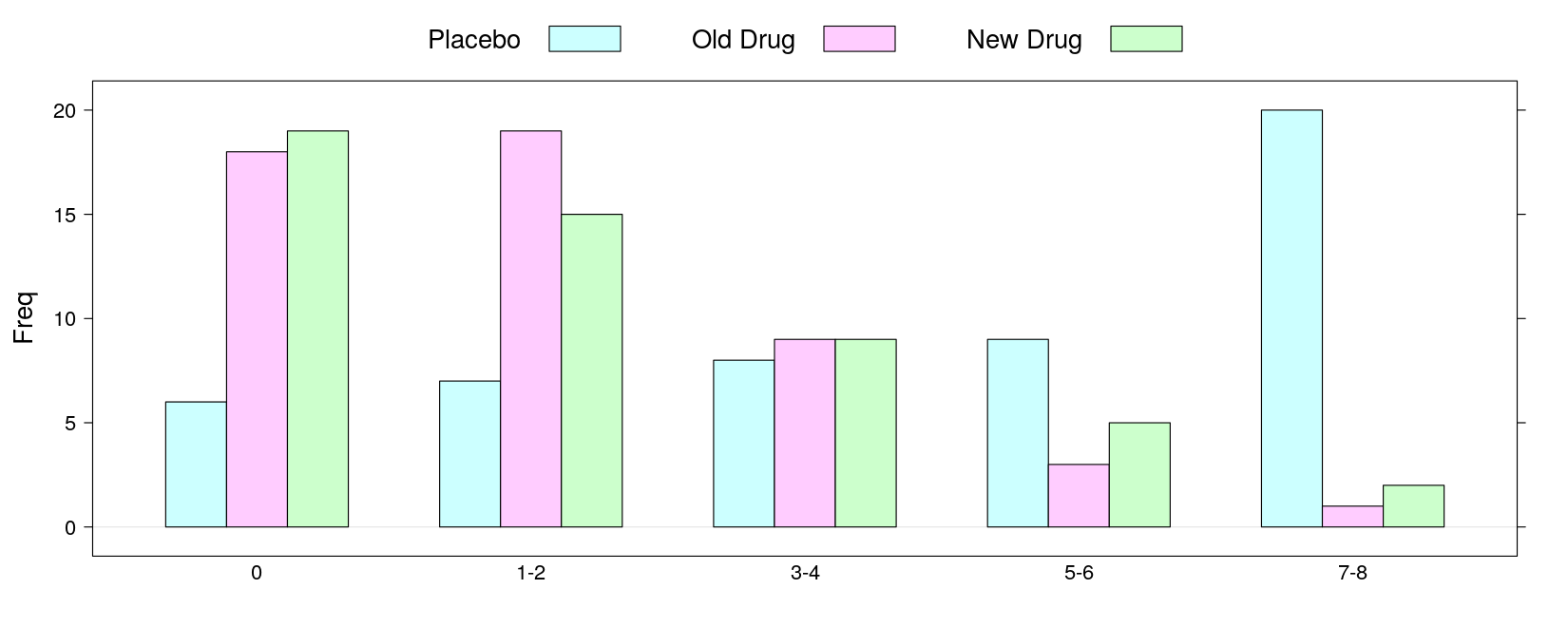 plot of chunk unnamed-chunk-27
