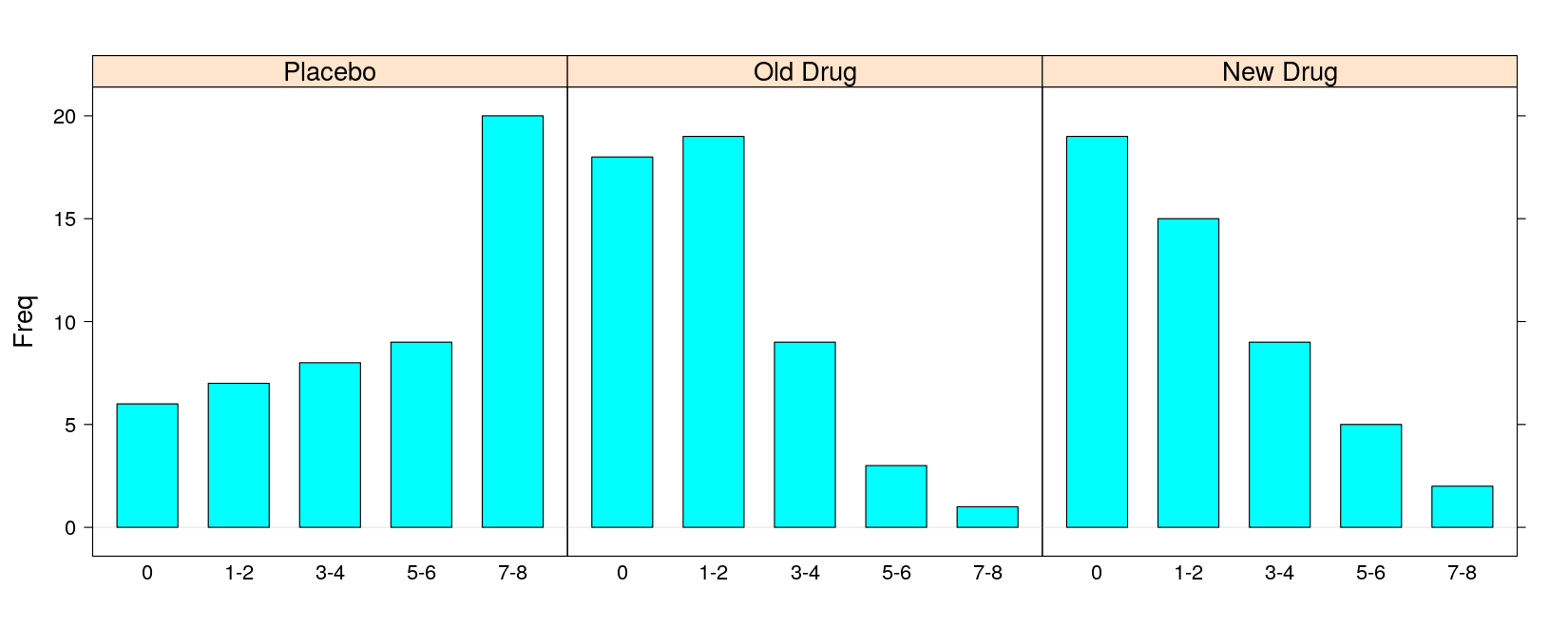 plot of chunk unnamed-chunk-28