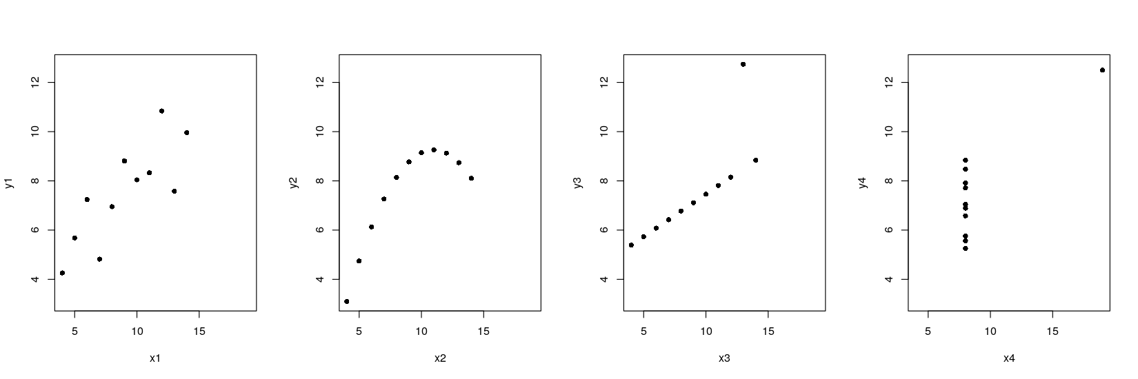 plot of chunk unnamed-chunk-4
