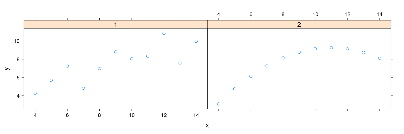 plot of chunk unnamed-chunk-6