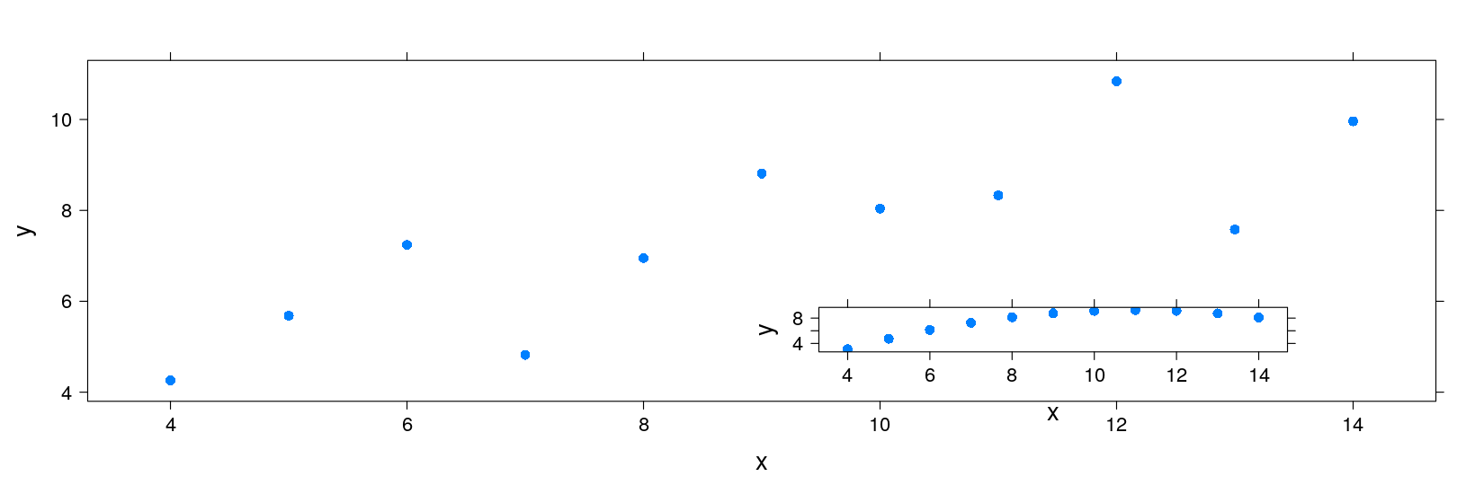 plot of chunk unnamed-chunk-6