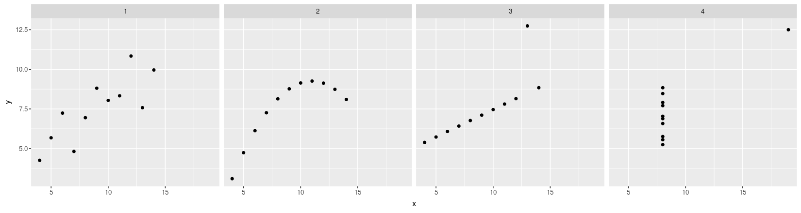 plot of chunk unnamed-chunk-9