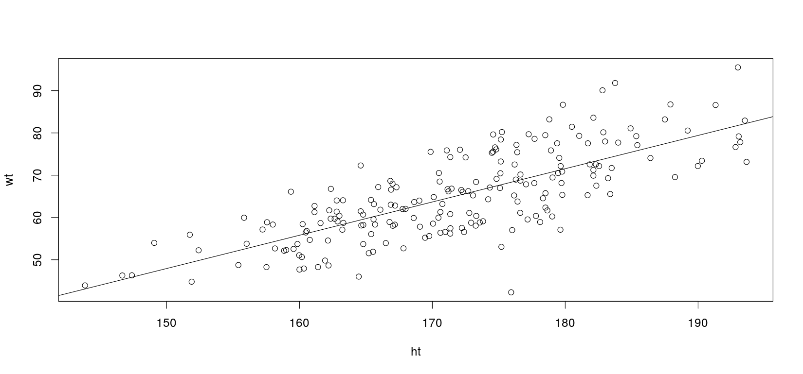 plot of chunk unnamed-chunk-16
