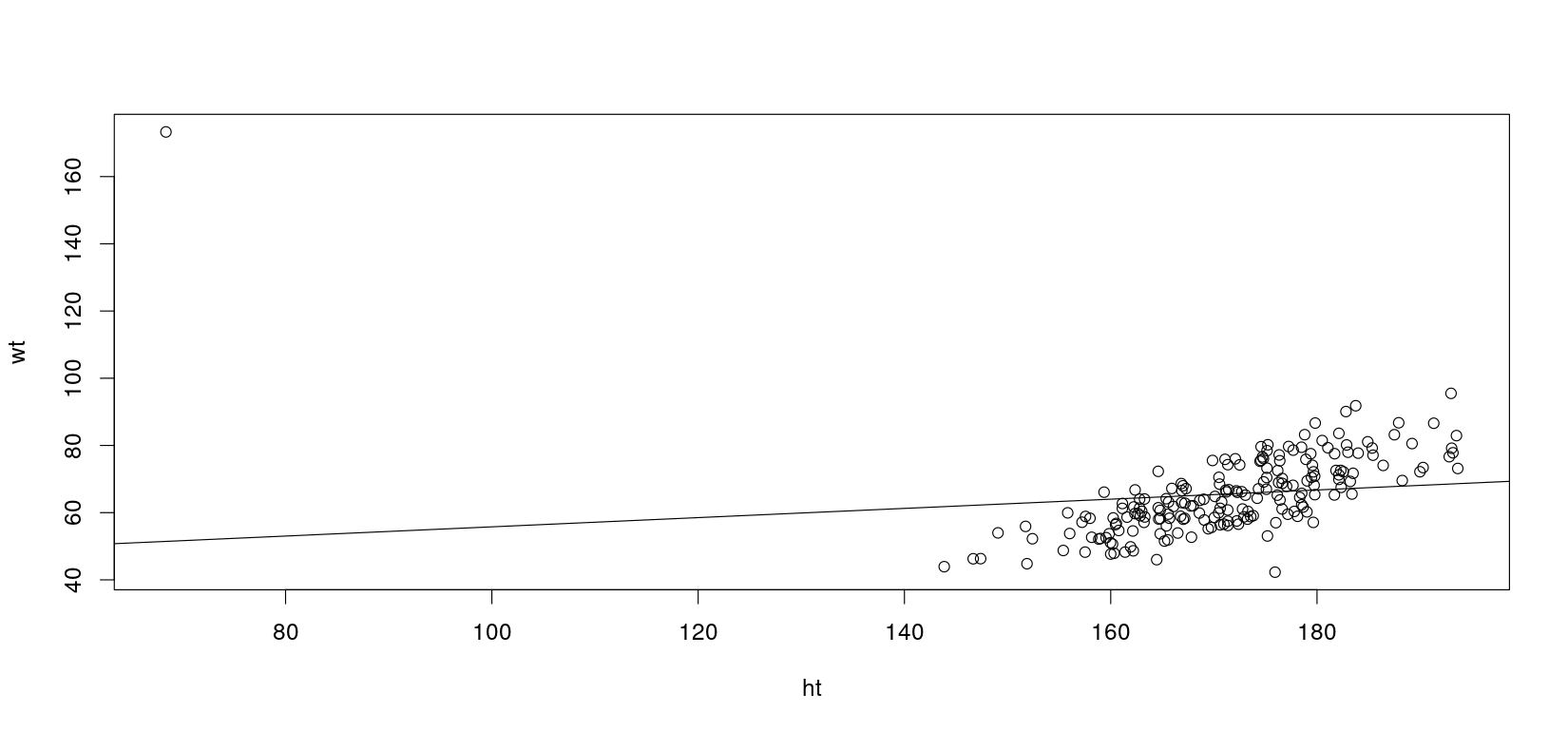 plot of chunk unnamed-chunk-19