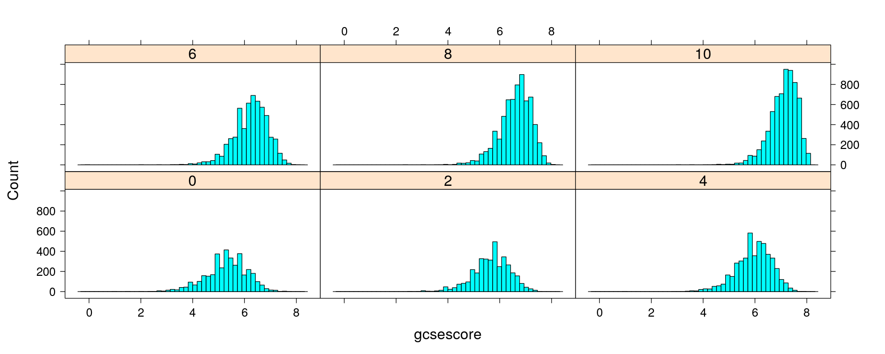 plot of chunk unnamed-chunk-10