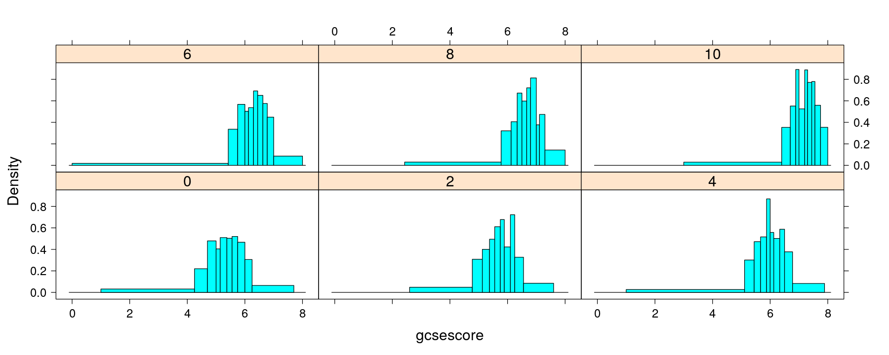 plot of chunk unnamed-chunk-11