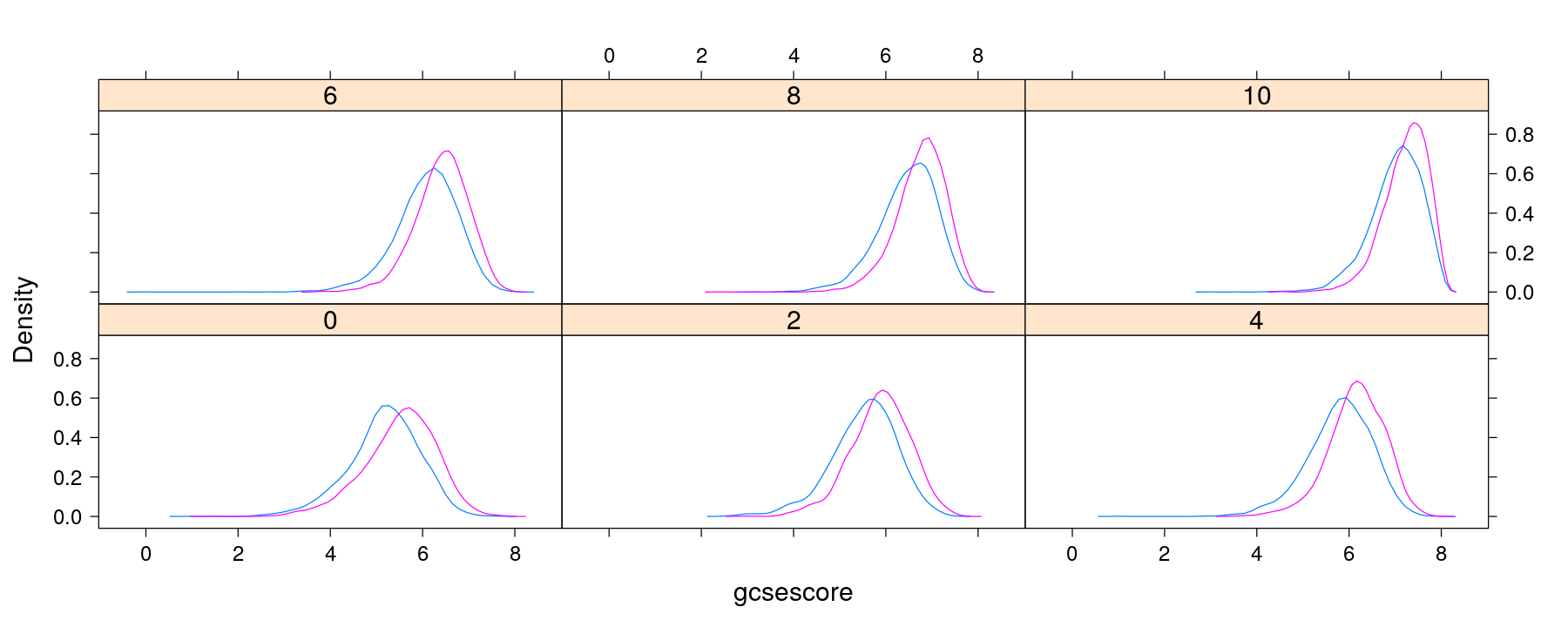 plot of chunk unnamed-chunk-13