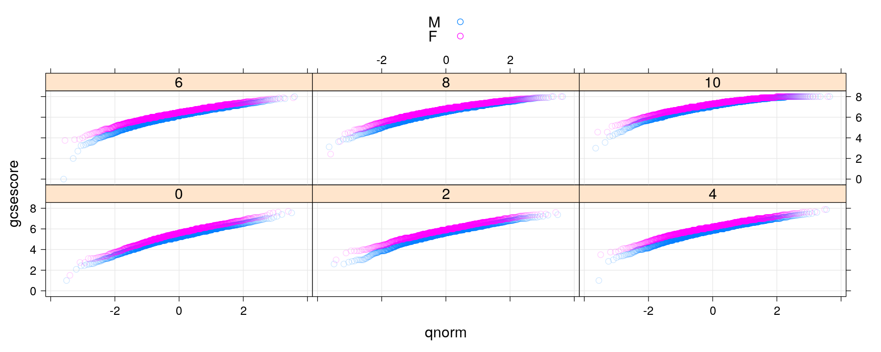 plot of chunk unnamed-chunk-14