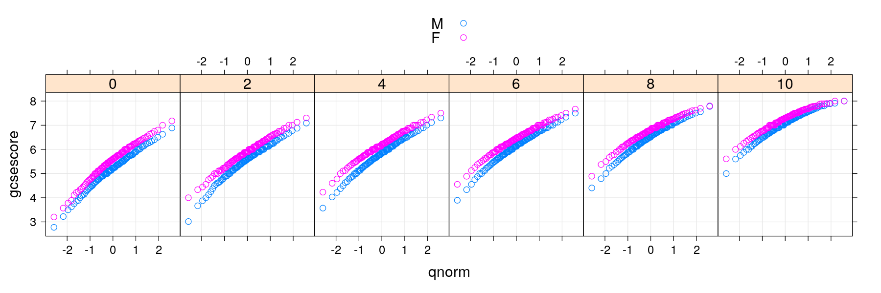 plot of chunk unnamed-chunk-15
