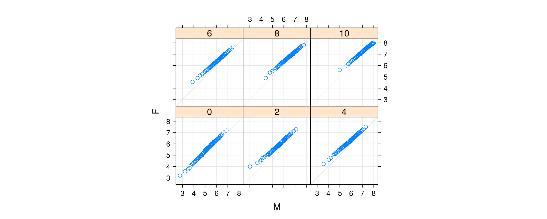plot of chunk unnamed-chunk-16