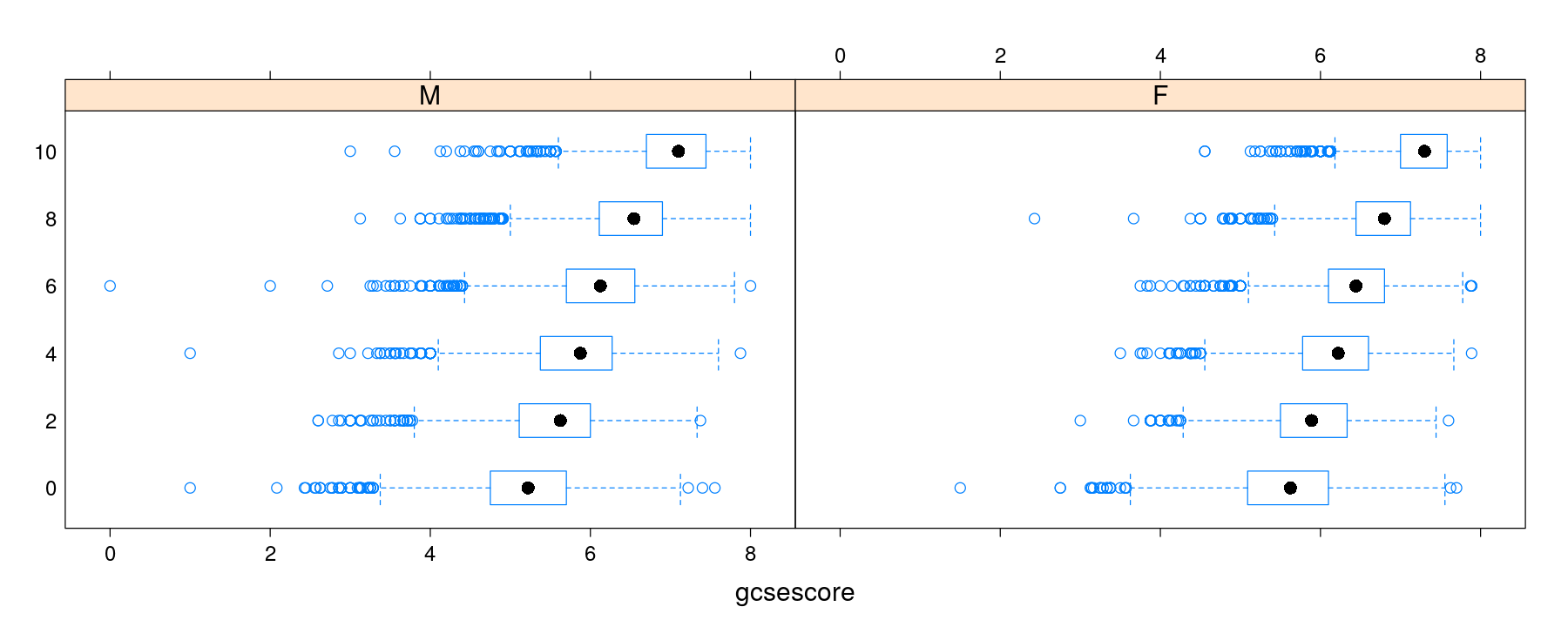 plot of chunk unnamed-chunk-17