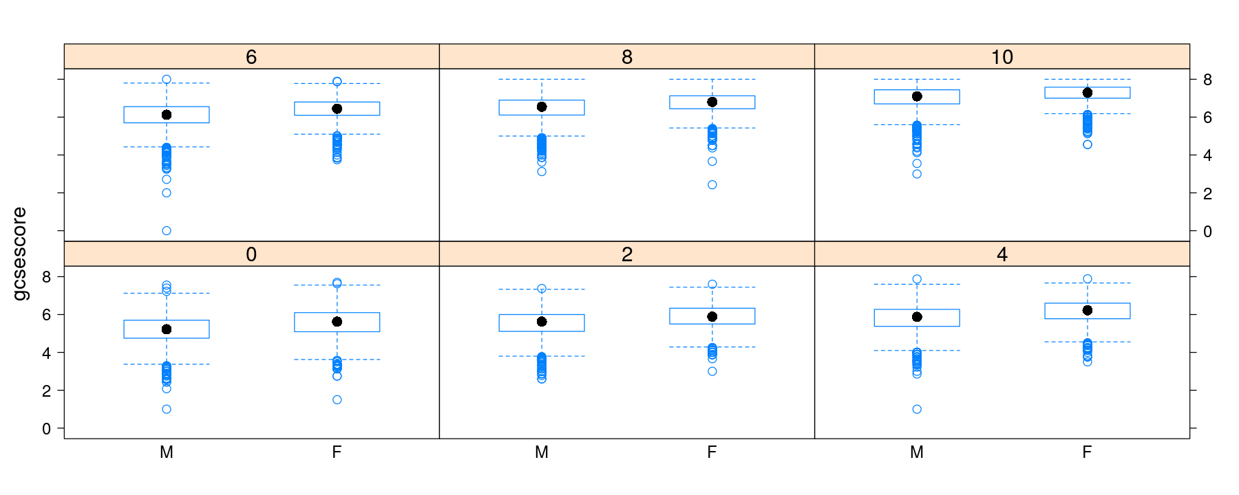 plot of chunk unnamed-chunk-18