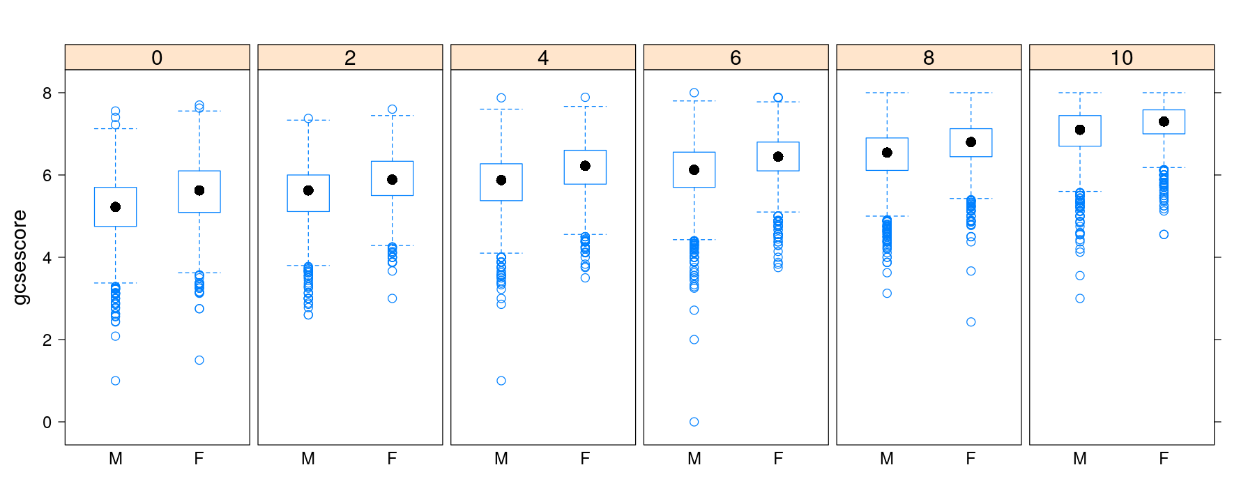 plot of chunk unnamed-chunk-19