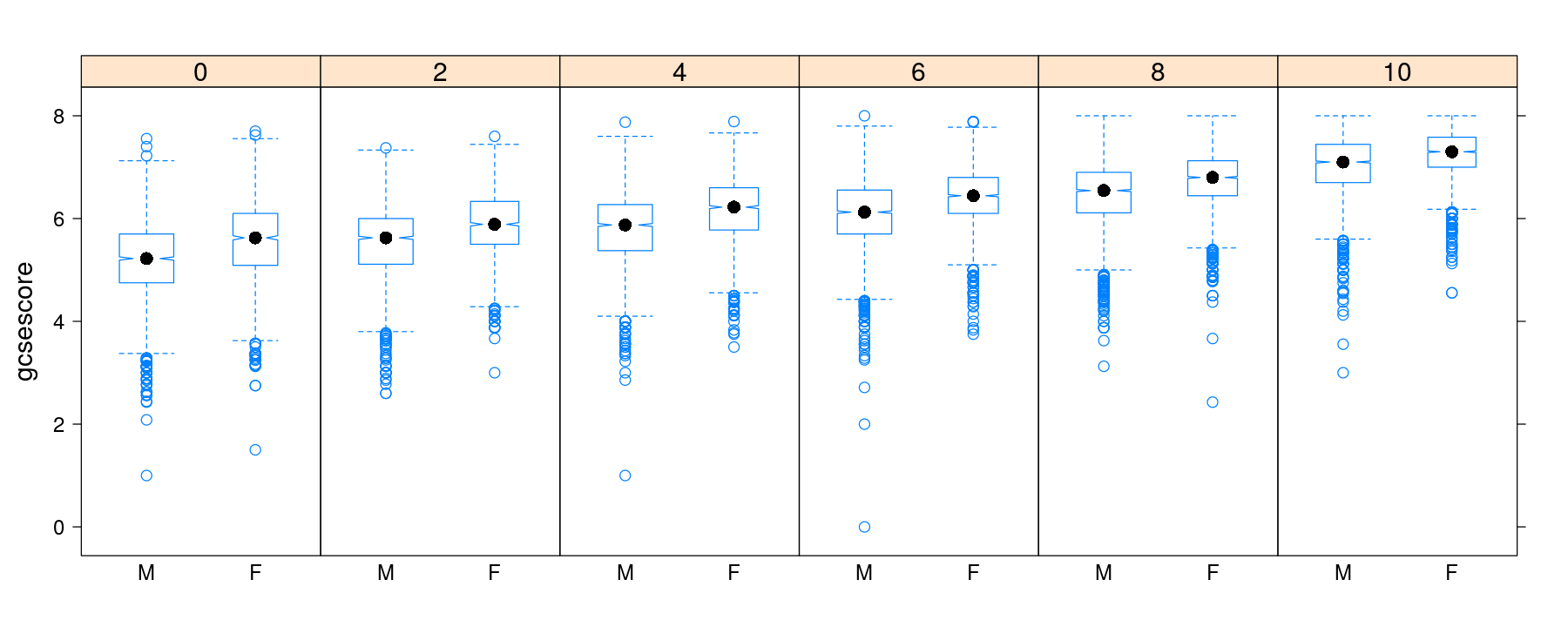 plot of chunk unnamed-chunk-20