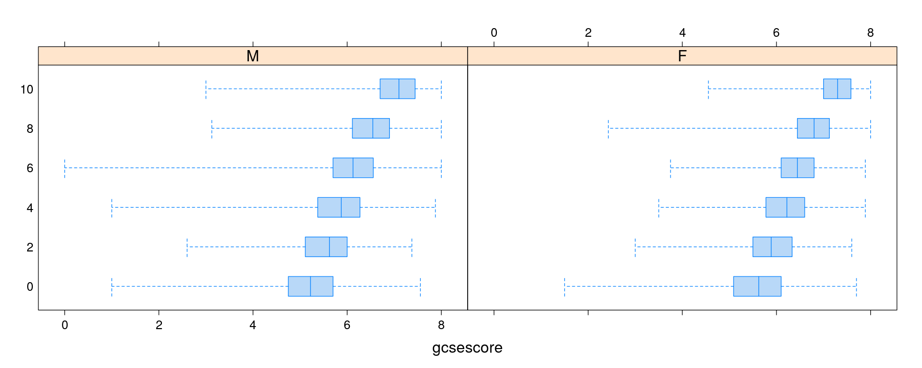 plot of chunk unnamed-chunk-21