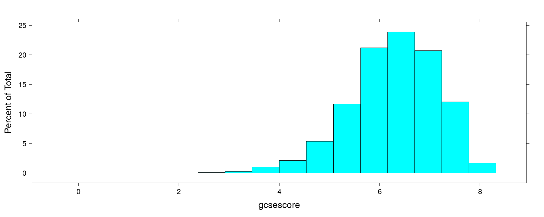 plot of chunk unnamed-chunk-4