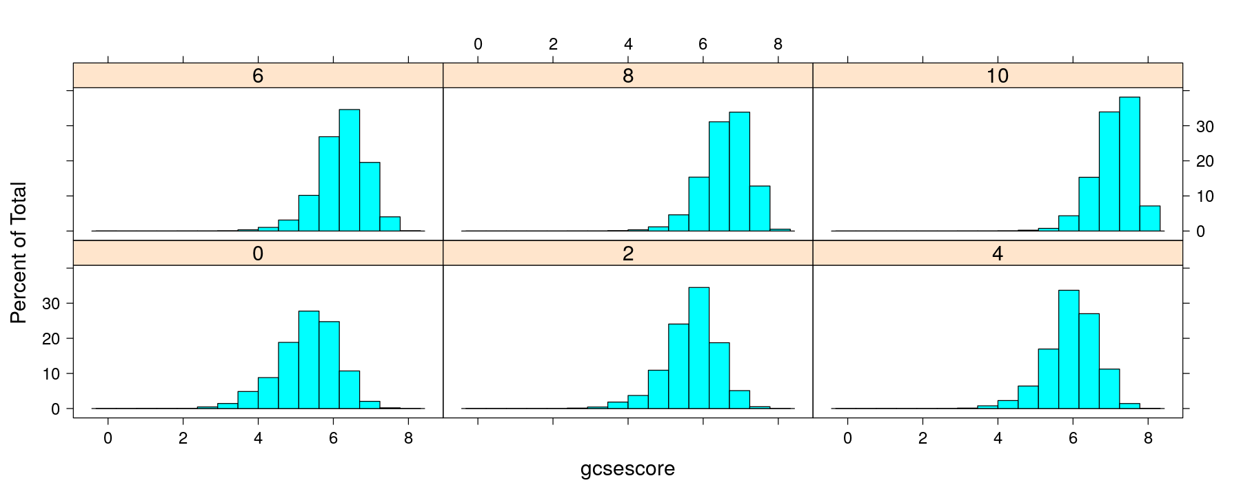 plot of chunk unnamed-chunk-5