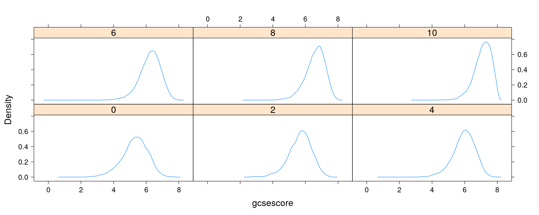 plot of chunk unnamed-chunk-6