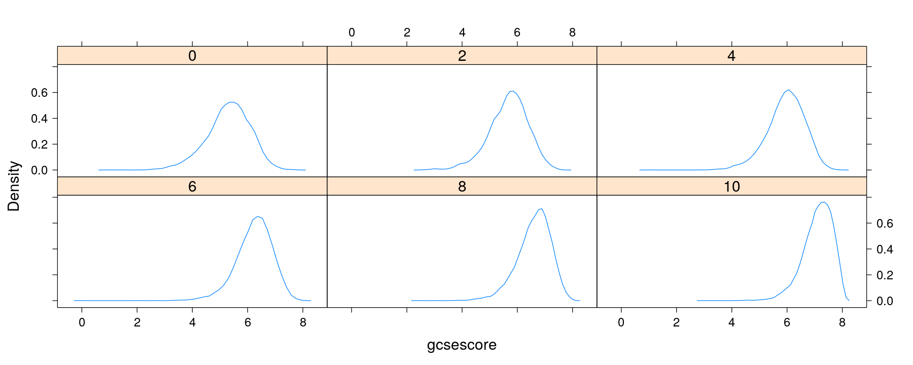 plot of chunk unnamed-chunk-7