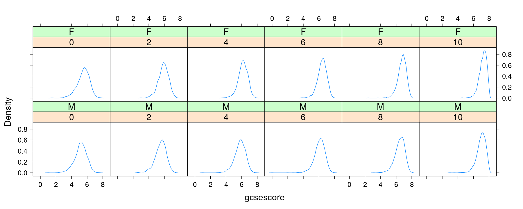 plot of chunk unnamed-chunk-8