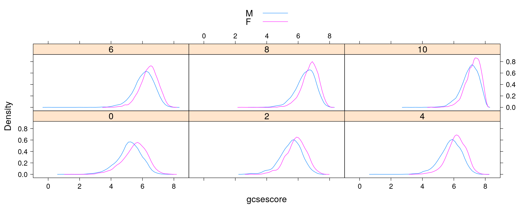 plot of chunk unnamed-chunk-9