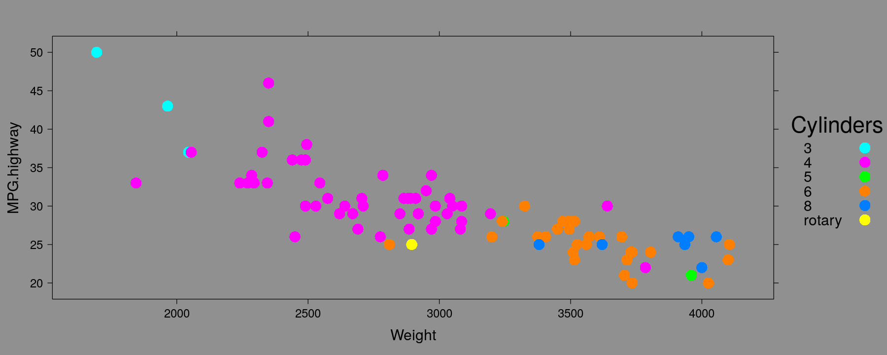 plot of chunk unnamed-chunk-11