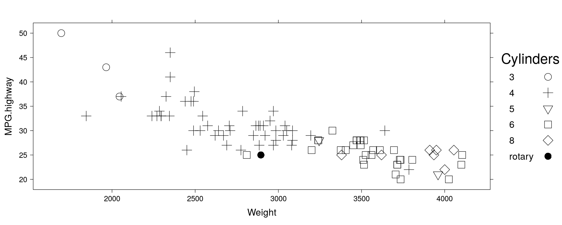 plot of chunk unnamed-chunk-12