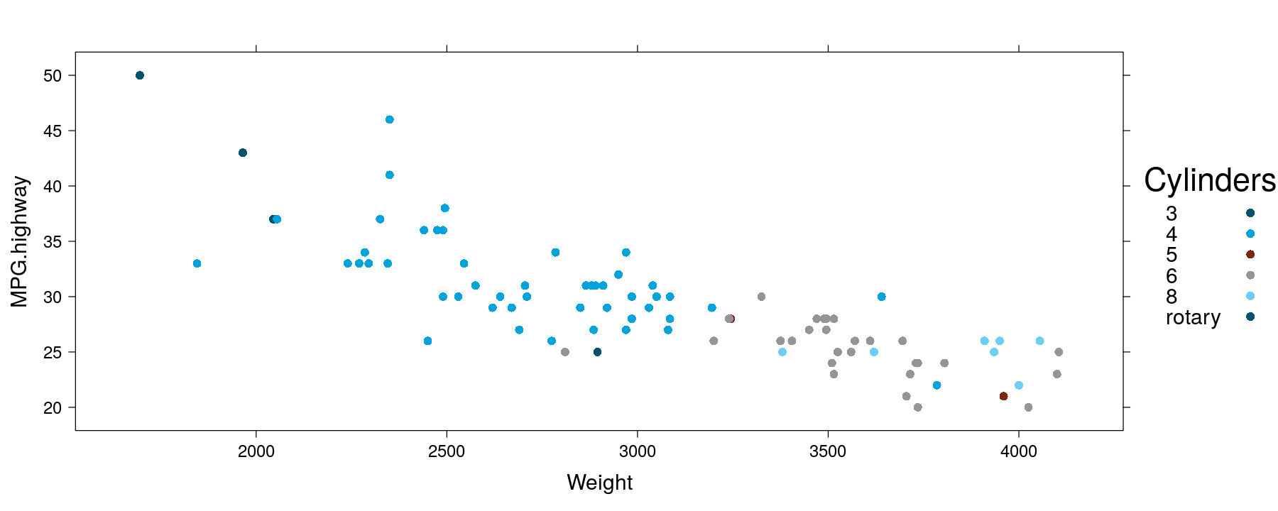 plot of chunk unnamed-chunk-13