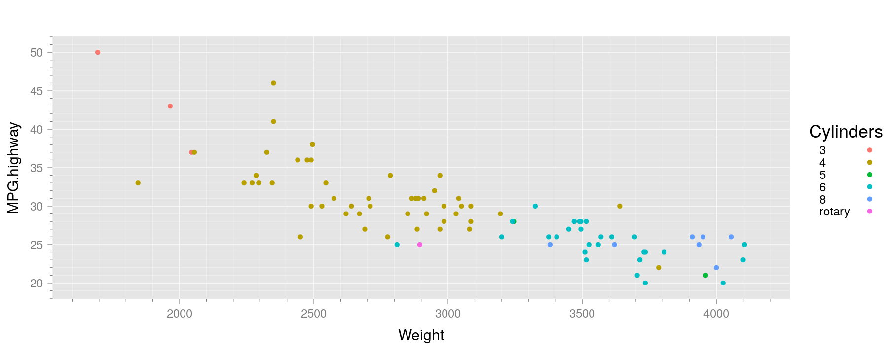 plot of chunk unnamed-chunk-15
